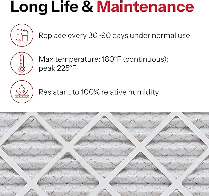 20x25x1 Air Filter by AIRx Filters MERV 11 Pleated Furnace Filter HVAC AC (6 Pack)