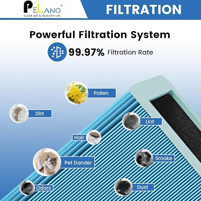 211+ Replacement Filter Compatible (2 Pack)