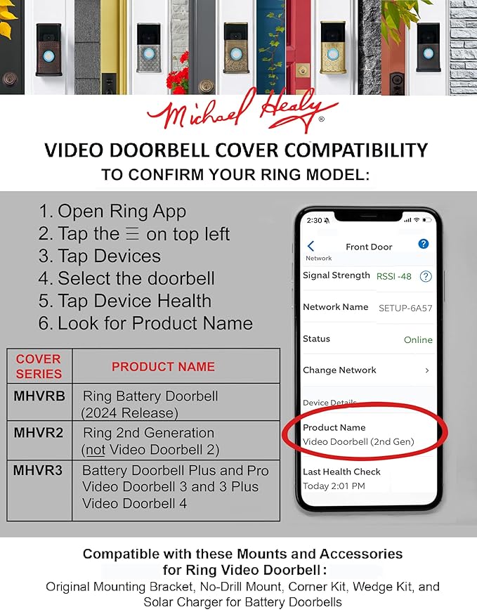 Garden Video Doorbell Cover