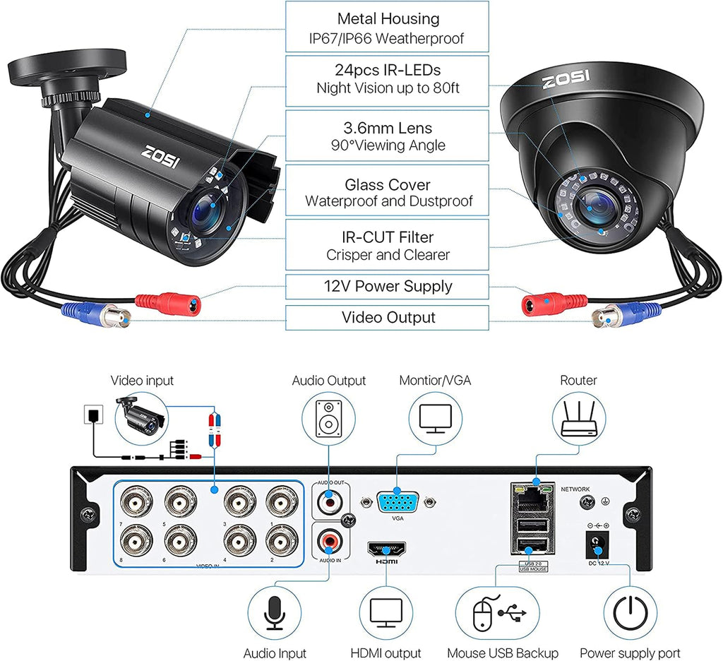zosi 5mp lite home security camera system with showing dimensions