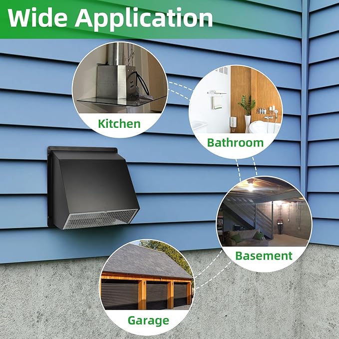 3 Inch Dryer Vent Cover Wall Vent Hood