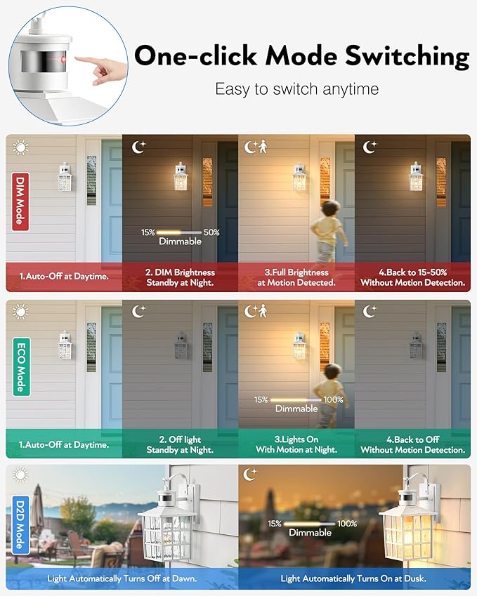 VIANIS White Motion Sensor Exterior Wall Lantern, 2 Pack Dusk to Dawn Outdoor