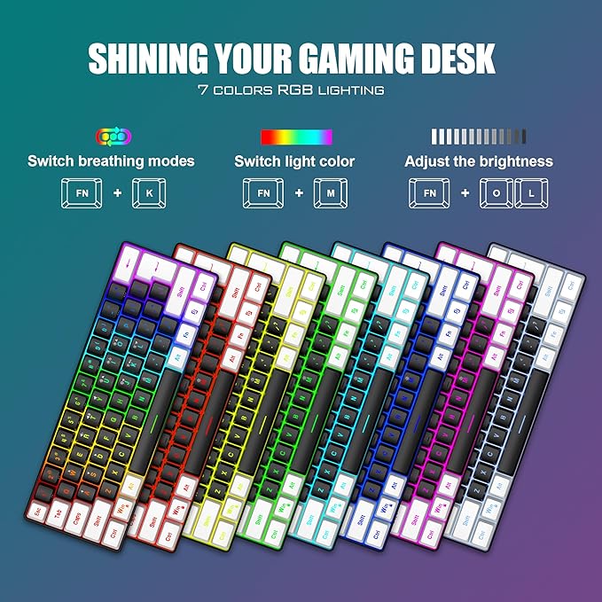 RedThunder 60% Gaming Keyboard and Mouse Combo, Ultra-Compact 61-Key RGB