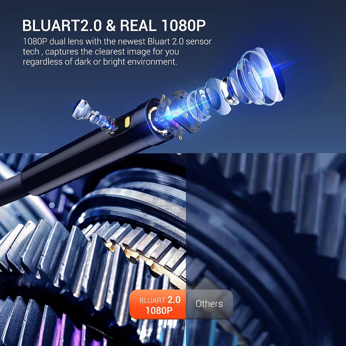 DEPSTECH Dual Lens Industrial Endoscope, 1080P Digital Borescope Inspection