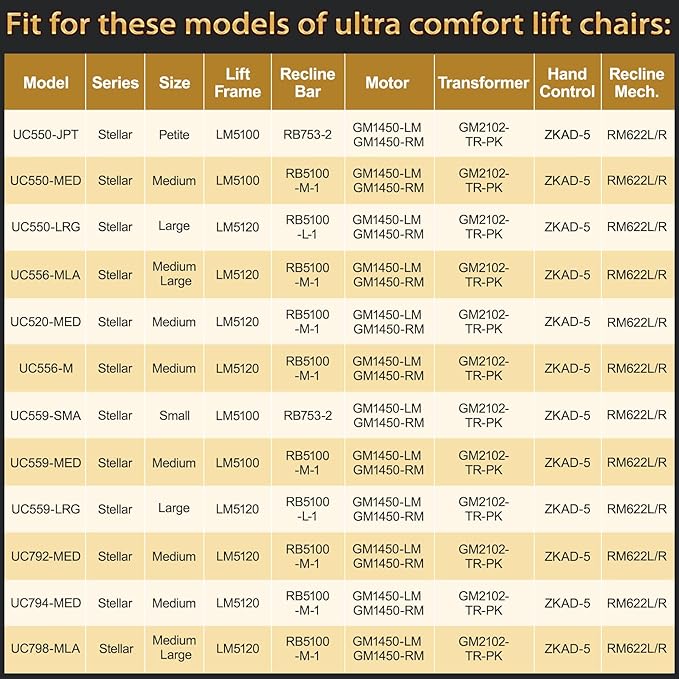 ZKAD-5 5 Pin Lift Chair Remote Only Fit