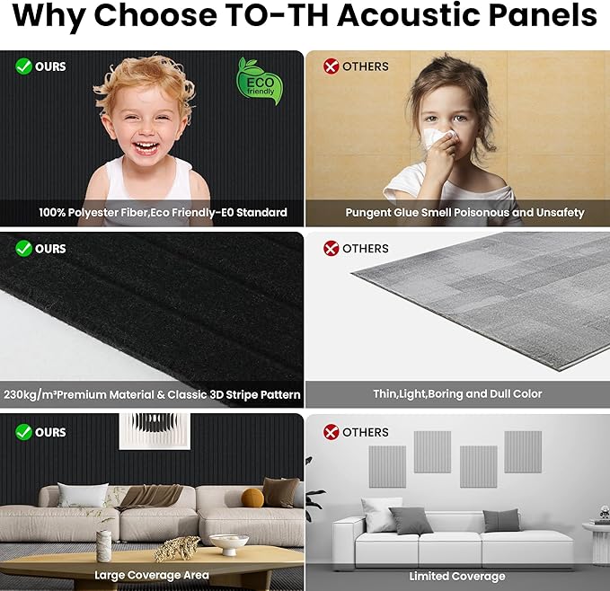 10 Pack Large Acoustic Panels, Sound Panels