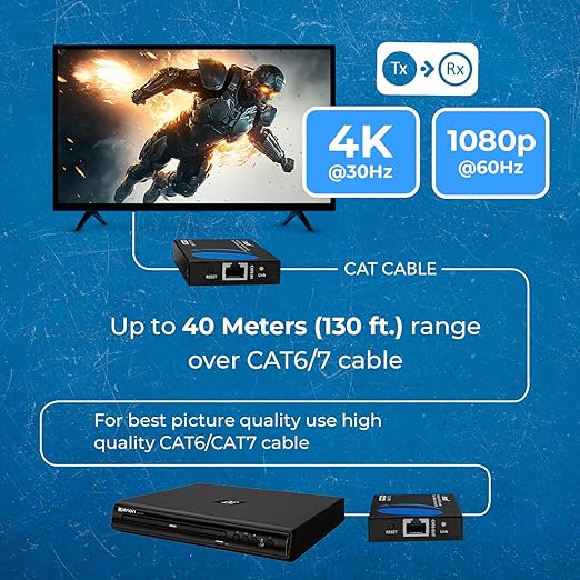 OREI HDMI Over Ethernet Extender Over Single CAT6/7 Ethernet Cable 4K@30Hz Up