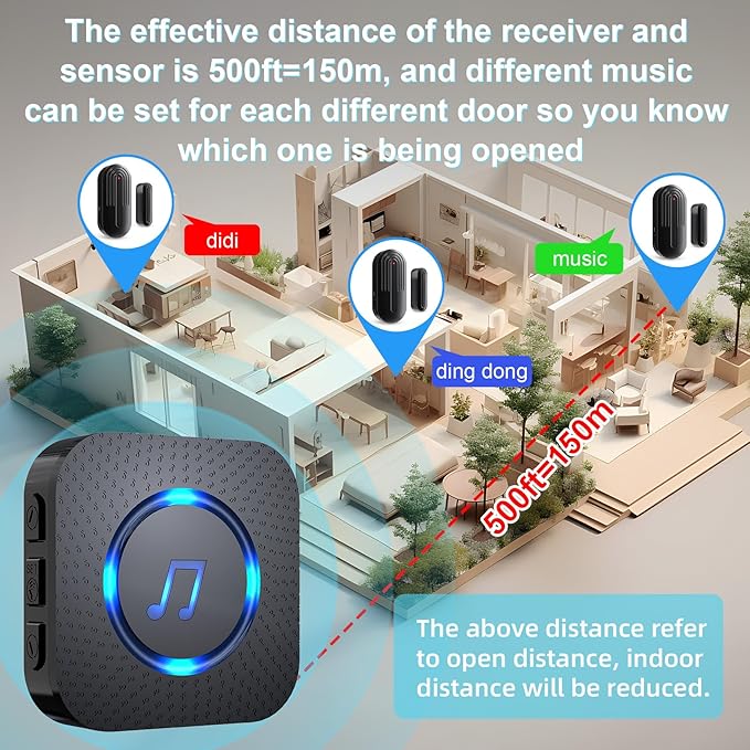 SanJie Door Chime, Wireless Door Chimes When Door Open Entry