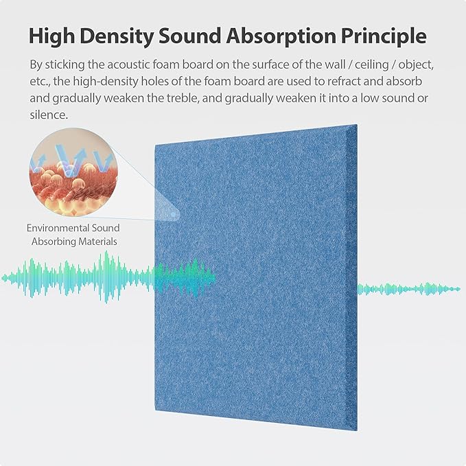 Amantech 12 Pack Acoustic Panels Self Adhesive Sound Proof Foam, High Density