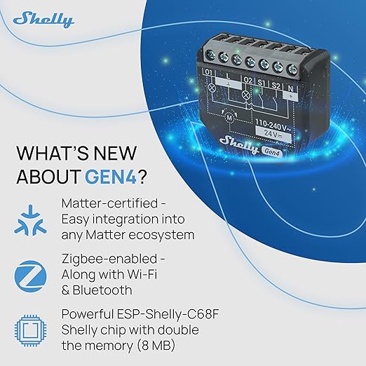 Shelly 2PM Gen4 | Wi-Fi, Zigbee & Matter 2-Channel Smart Relay Switch (2 Pack)