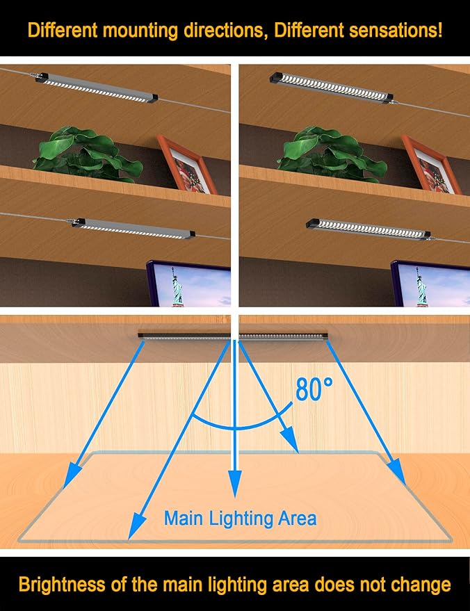 EBD LED Display Cabinet Lighting 4-Way 1.2m / 48" Splitter Parallel Connection