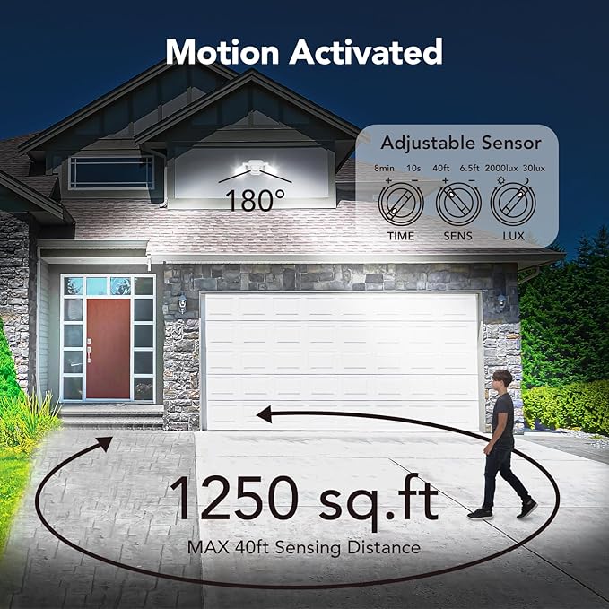 OREiN 2 Pack Motion Sensor Outdoor Lights, 450° Superwide Adjustment Dimmable