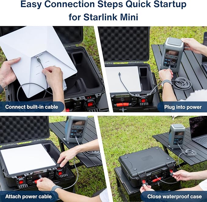 IP67 Waterproof Storage Case for Starlink Mini