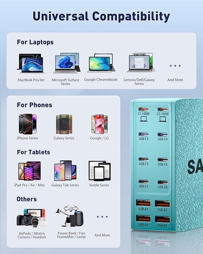 SAIPKYGS Charging Station, 12-Port USB C Charger Block