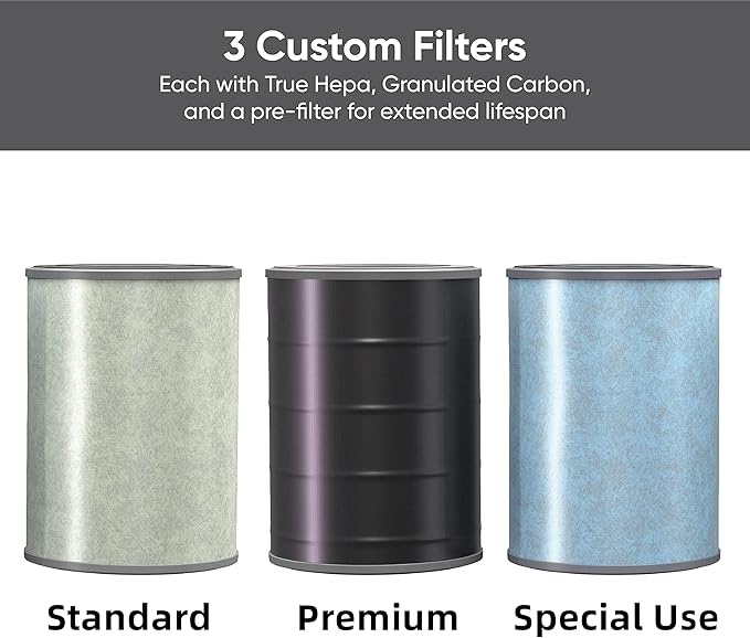 Wyze Air Purifier with Allergen Filter,