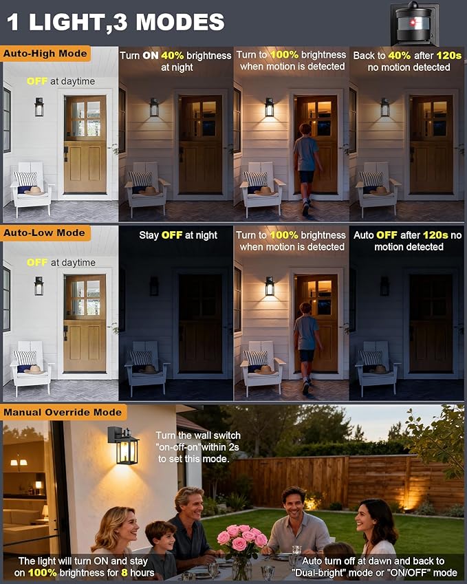 LTBLIGHT Motion Sensor Porch Lights