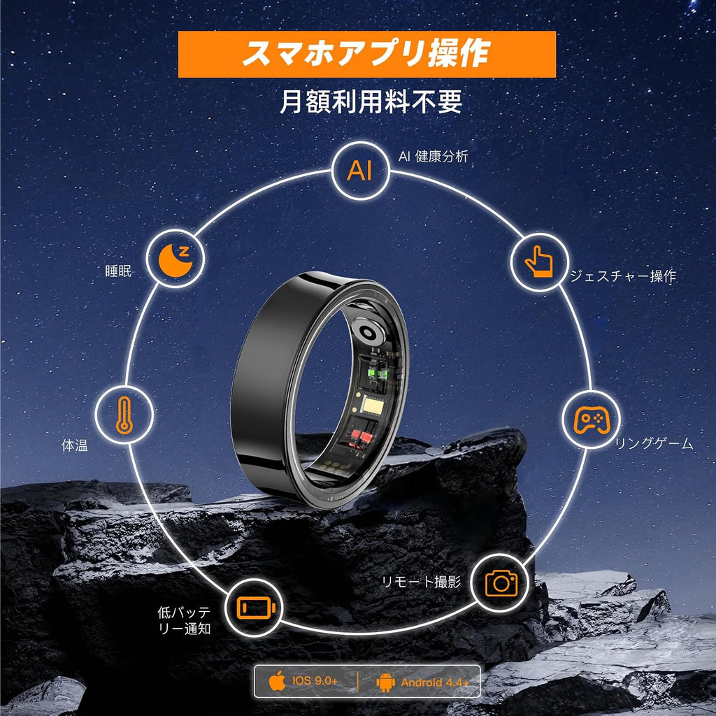 smart ring for women men, 24-hour body temperature, close-up detail
