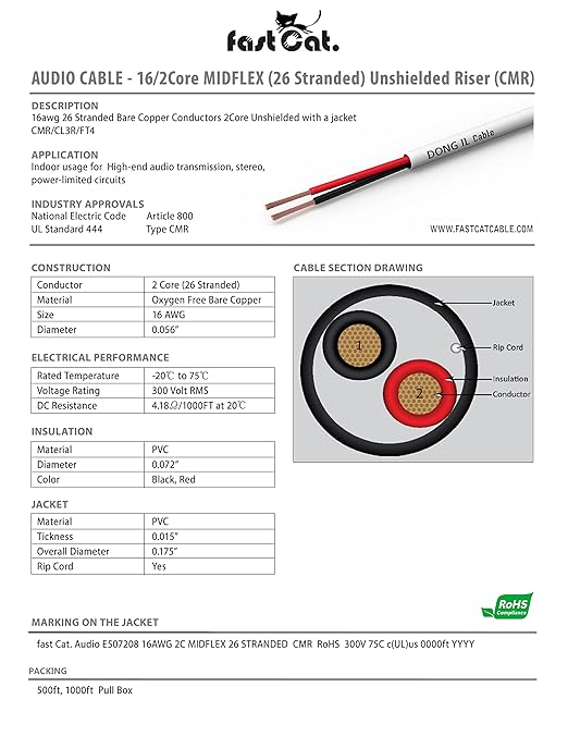 fast Cat. Speaker Wire 16 Guage 2C, UL Listed & CMR/CL3R-FT4 Rated