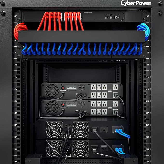 CyberPower CP1500PFCRM2U PFC Sinewave UPS Battery Backup and Surge Protector