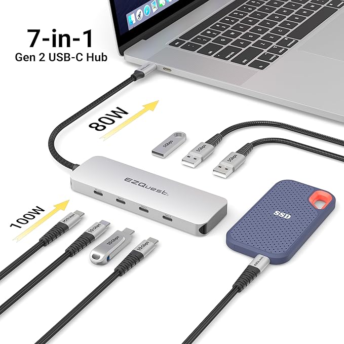 EZQuest USB C Hub Docking Station 7 in 1