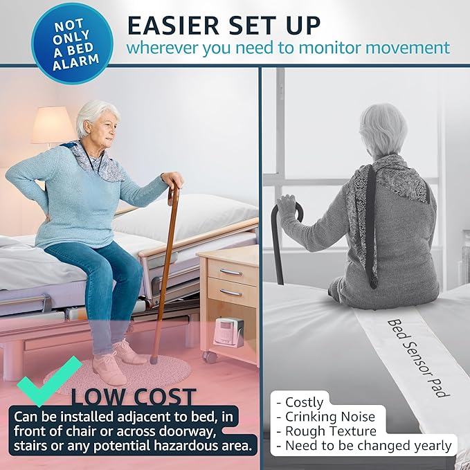 SYNLETT Bed Alarm Caregiver Pager