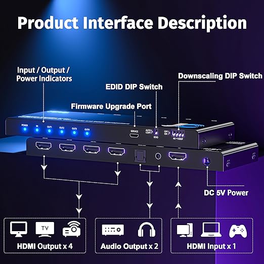 JCHICI 1x4 HDMI Splitter 4K@60Hz 4:4:4 HDR -