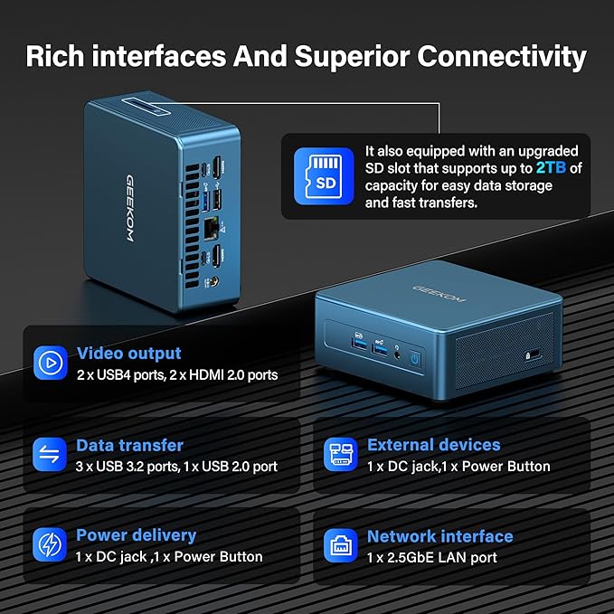 GEEKOM Mini PC IT12 with 12th Gen Intel i5-12450H Mini Computers, 16 RAM/512GB