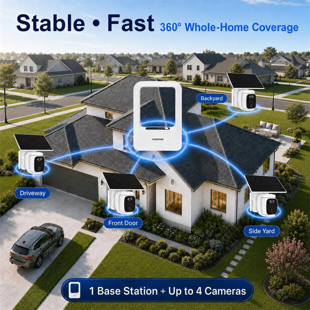 solar security cameras wireless outdoor, 2k wifi camera, close-up detail