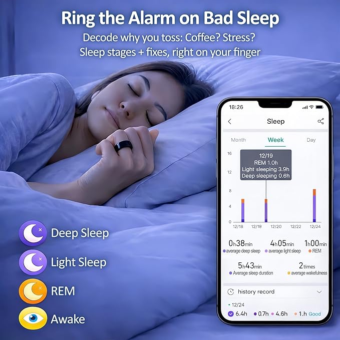 Smart Ring Health & Fitness Tracker