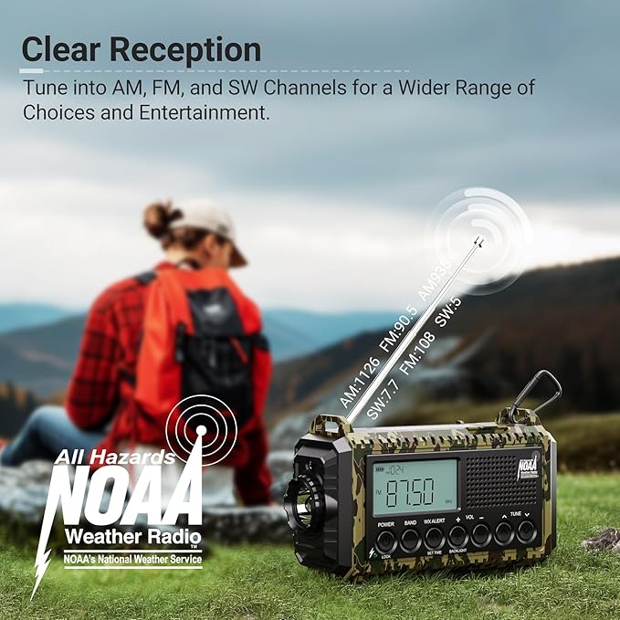 Emergency Radio 12000, Auto Digital Weather Radio Portable AM FM SW NOAA
