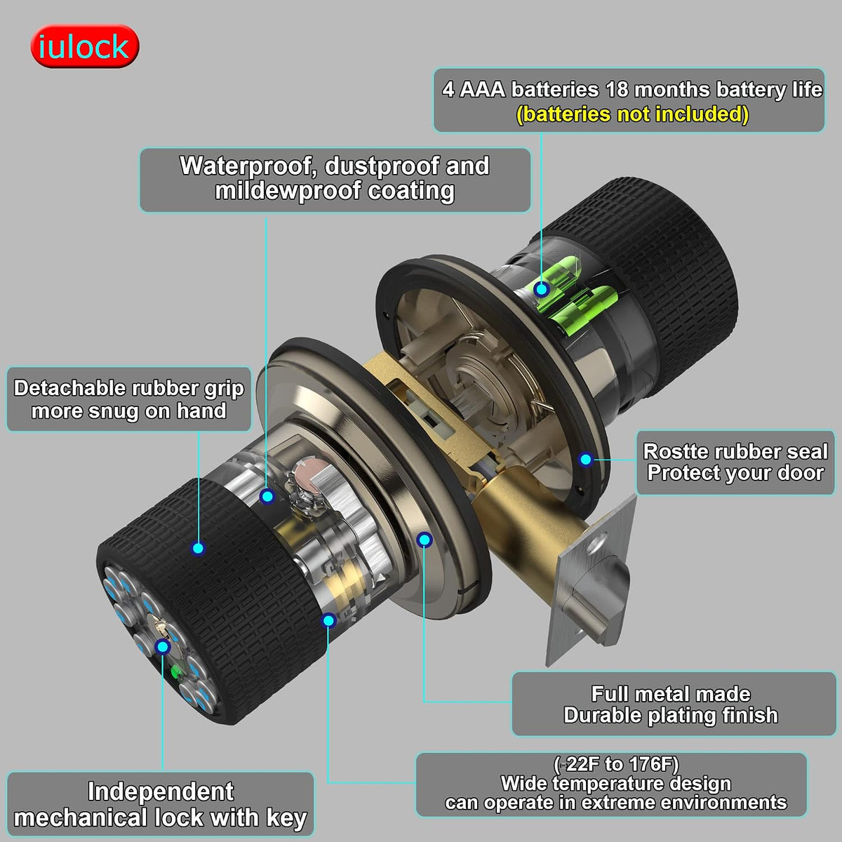 iulock smart door knob with keypad and key,keyless, side view