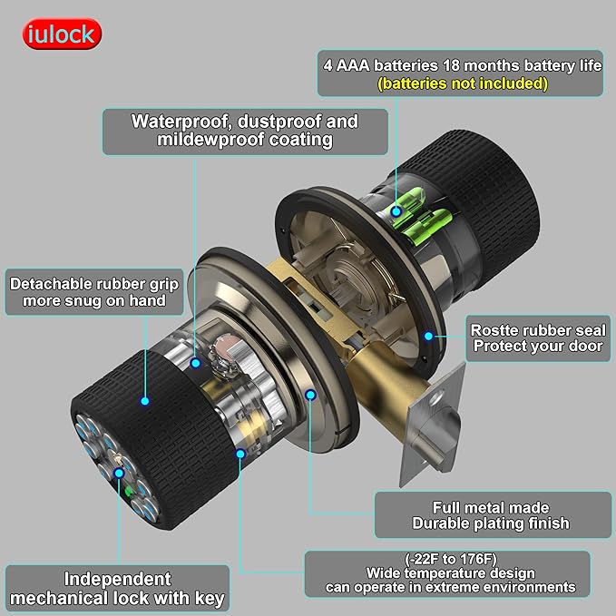 iulock Smart Door Knob with Keypad and Key, Keyless Entry Door Lock with Rubber