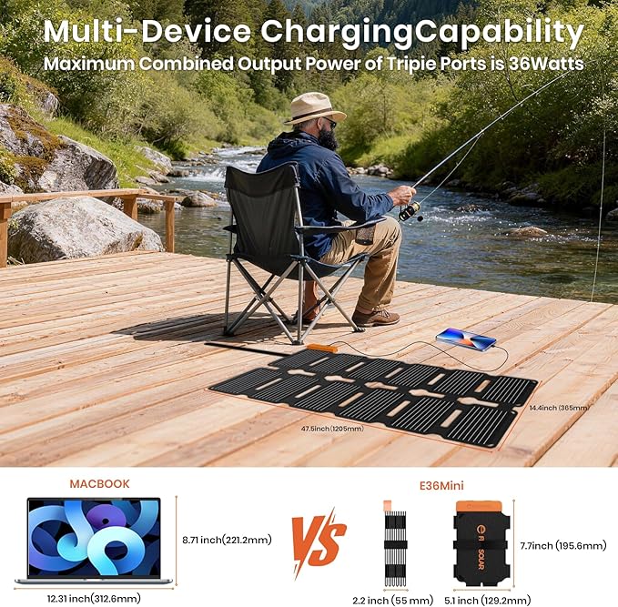 FlexSolar Portable 36W Solar Panel Charger