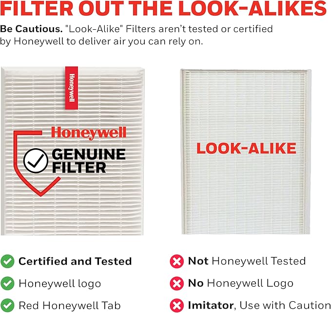 Honeywell HEPA Air Purifier Filter R, 3000 and 5000 Series