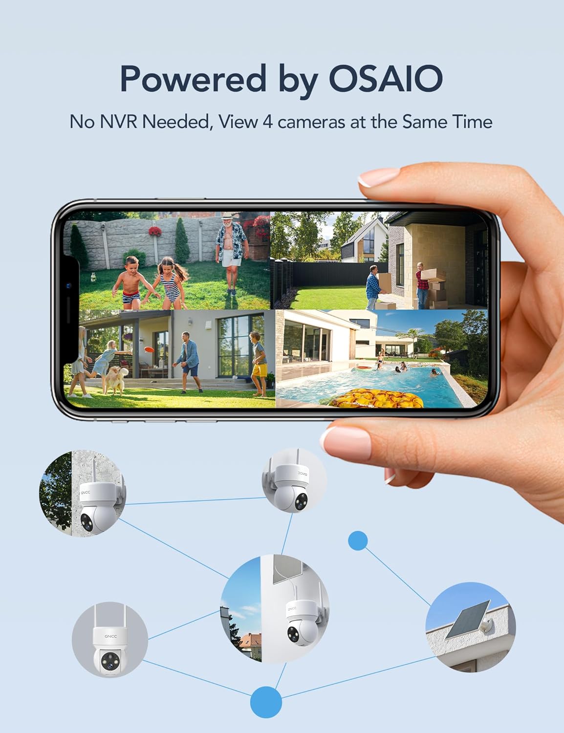 GNCC Solar Security Cameras Wireless Outdoor 2.4G WiFi, SD/Cloud Storage