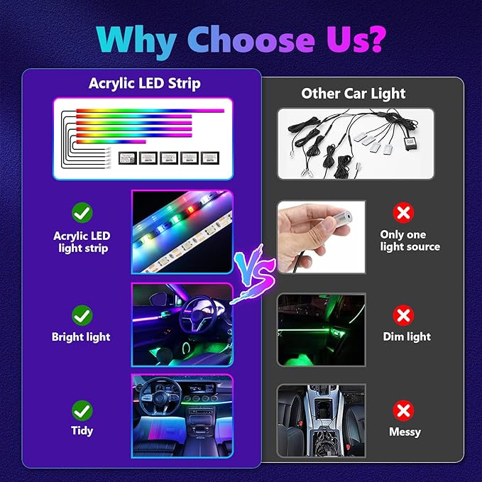 Dreamcolor Acrylic Interior Car Lights, AMKI Car LED Strip Light