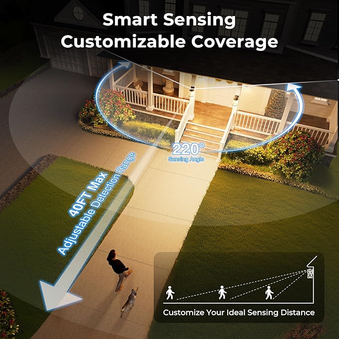 VIANIS Large Motion Sensor Outdoor Lights, Dusk to Dawn Outdoor Lighting