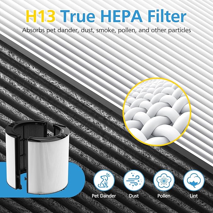 Combi 360°Glass HEPA+Activated Carbon Filter
