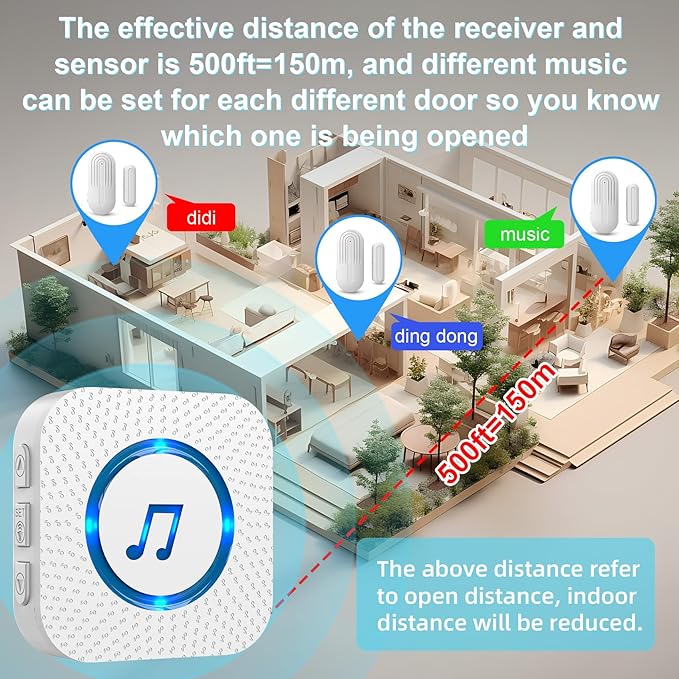 SanJie Door Sensor Chime for Door Opens， Door Entry Chime for