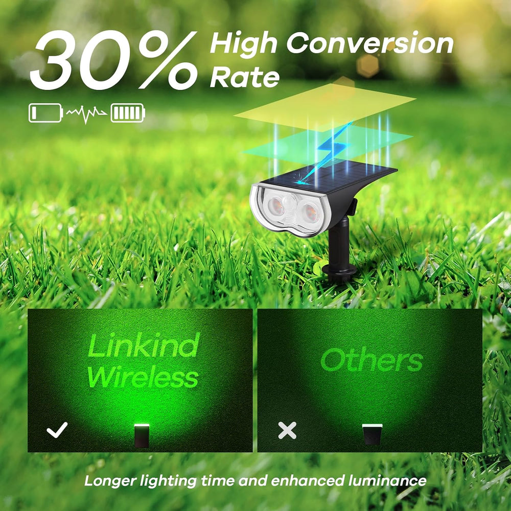 Linkind Smart Solar Lights Outdoor SL5,Motion Sensor,Halloween Decoration