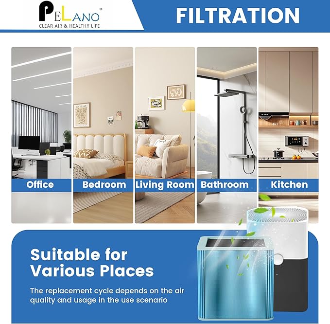211+ Replacement Filter Compatible (2 Pack)