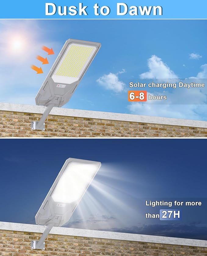 JAYNLT X-12000W Solar Street Lights, 6500K Commercial Parking Lot Light Dusk to