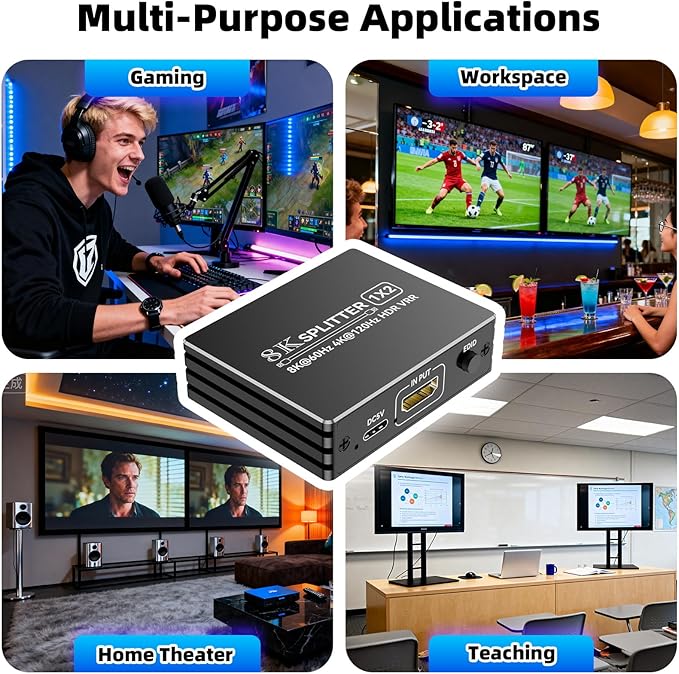 HDMI 2.1 Splitter 1 in 2 Out 4K 120Hz