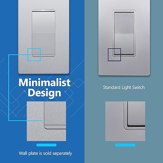 LIDER Minimalist Design Matte Finish Lighted Decorator Switch, Frameless Paddle (5-Pack)