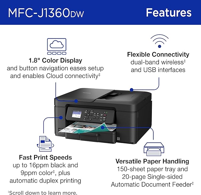Brother Work Smart 1360 Wireless Color Inkjet All-in-One Printer
