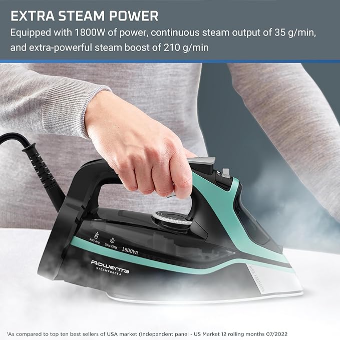 Rowenta Steam Force Stainless Steel Soleplate Steam Iron