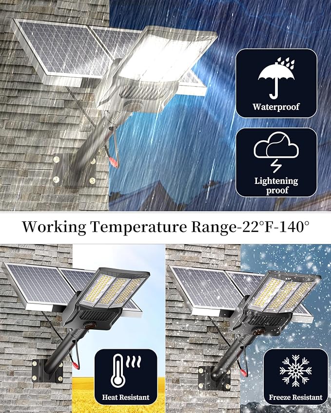 Ofuray Of-9800W Solar Street Lights Outdoor, 750000Lm Solar Parking Lot Lights