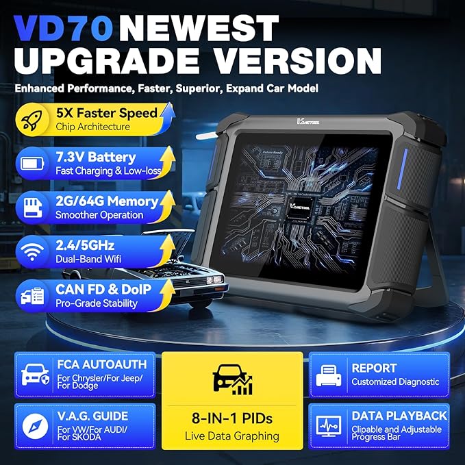 VDIAGTOOL Bidirectional Scan Tool VD70, OBD2 Scanner Diagnostic Tool
