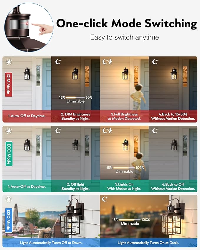 VIANIS 2 Pack Motion Sensor Outdoor Lights