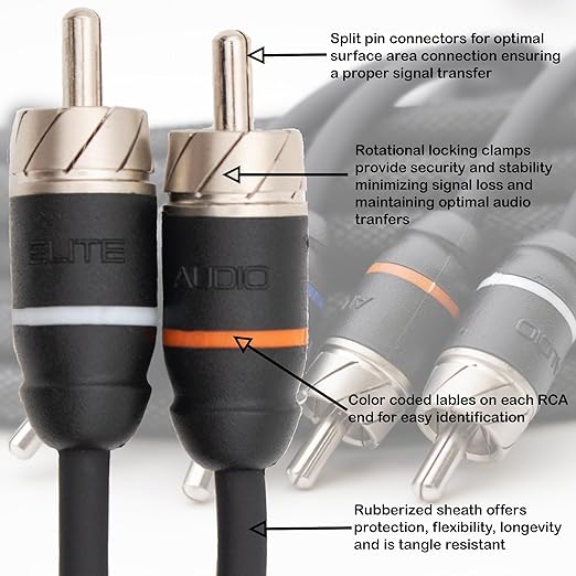 Elite Audio Premium Series 20ft. 6-Channel Car Audio RCA Cable – Double Shielded